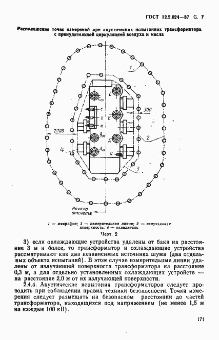 Страница 7 ГОСТ 12.2.024-87