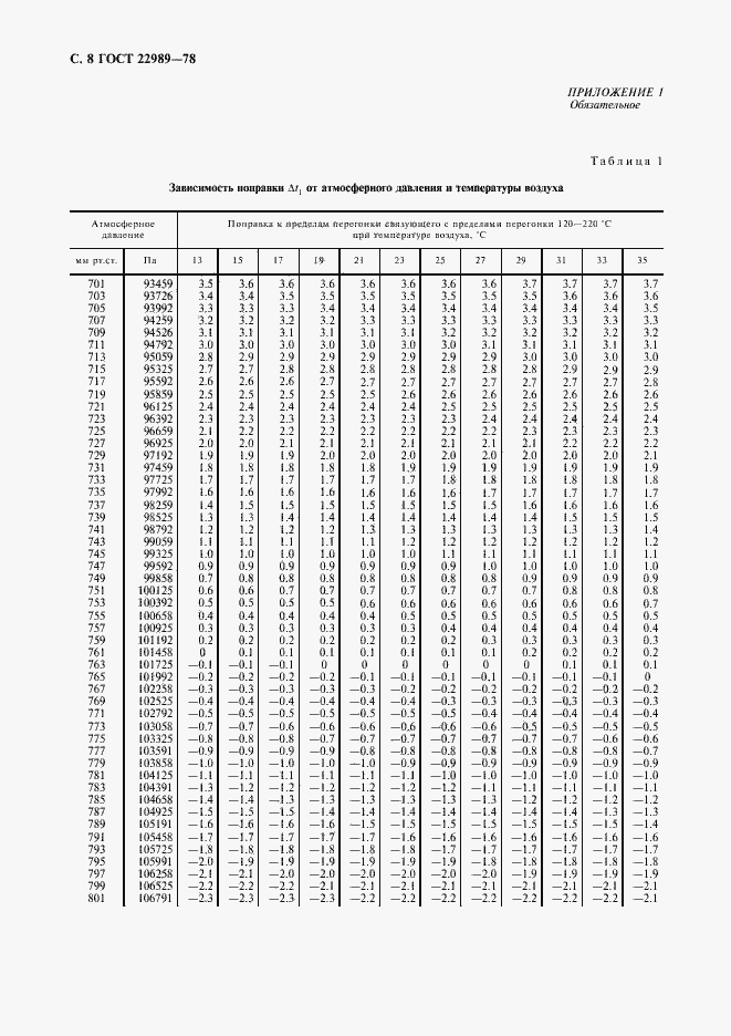 Страница 9 ГОСТ 22989-78