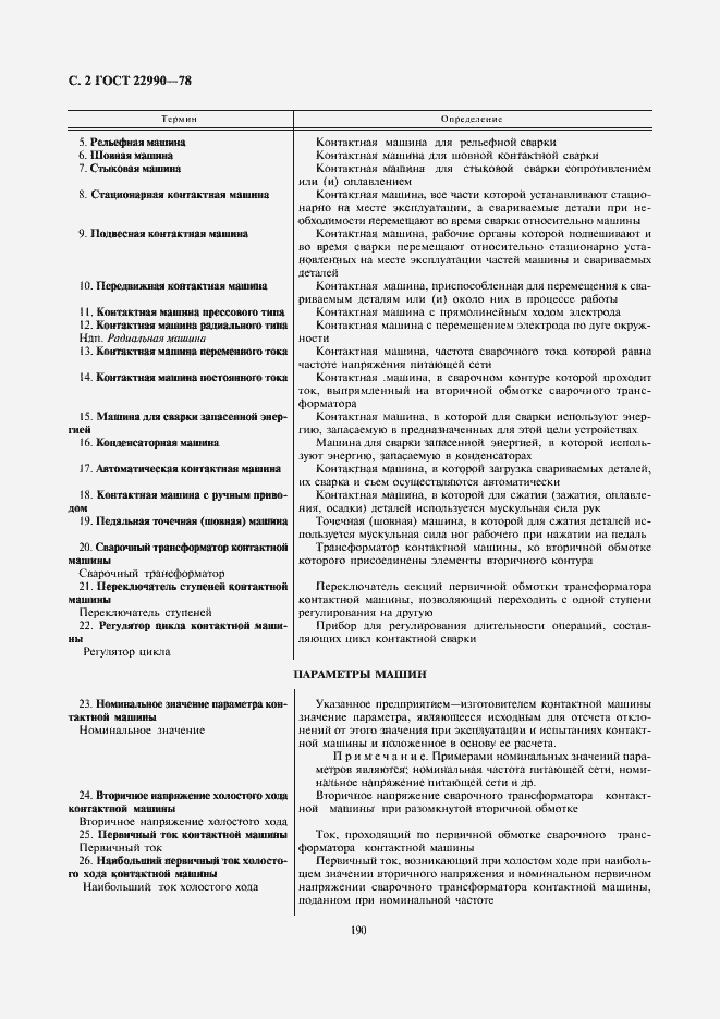 Страница 2 ГОСТ 22990-78