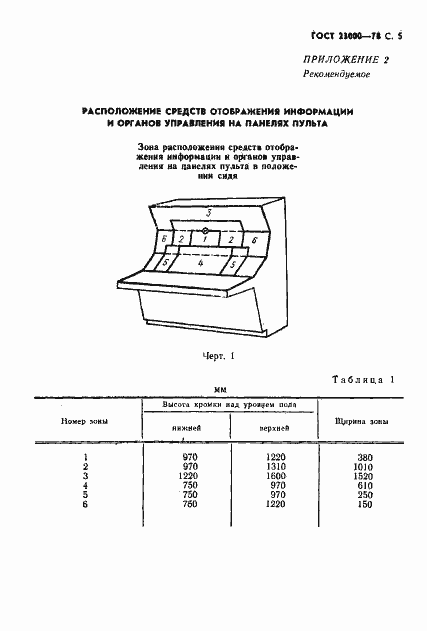 Страница 6 ГОСТ 23000-78