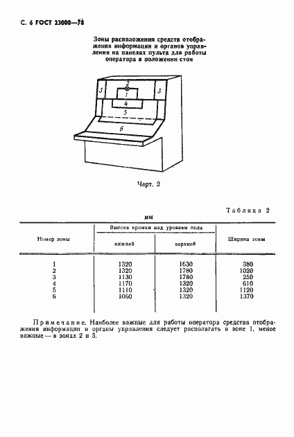 Страница 7 ГОСТ 23000-78
