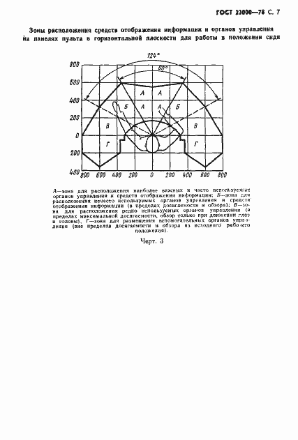 Страница 8 ГОСТ 23000-78