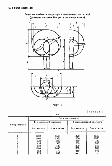 Страница 9 ГОСТ 23000-78