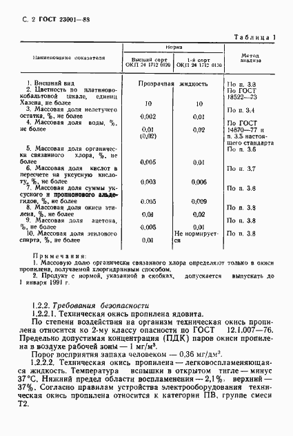 Страница 3 ГОСТ 23001-88