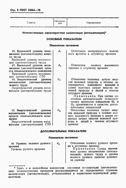 Страница 11 ГОСТ 23004-78
