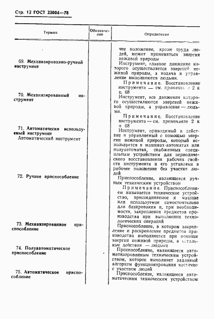 Страница 15 ГОСТ 23004-78