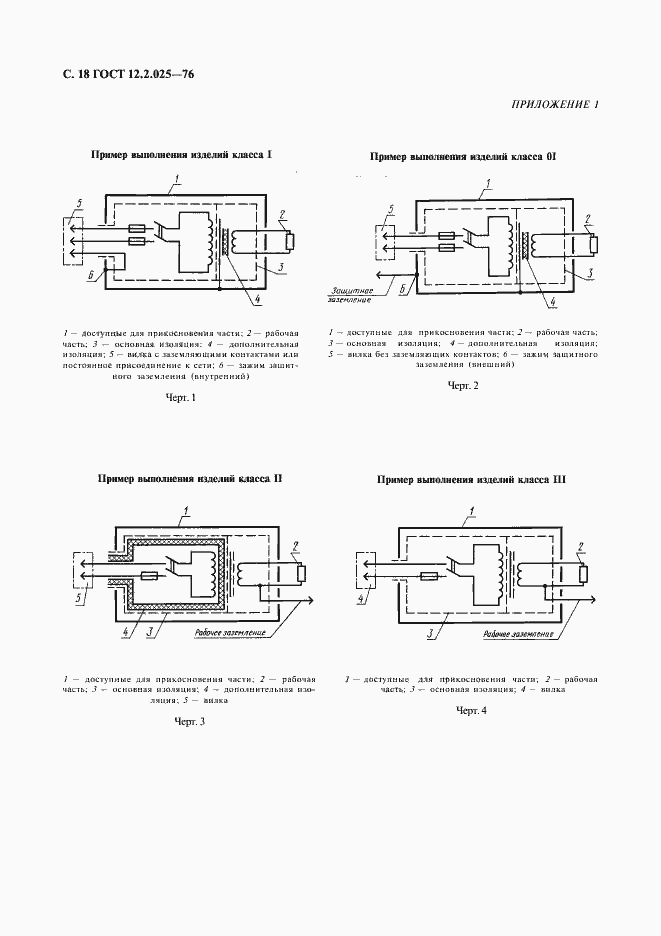 Страница 19 ГОСТ 12.2.025-76