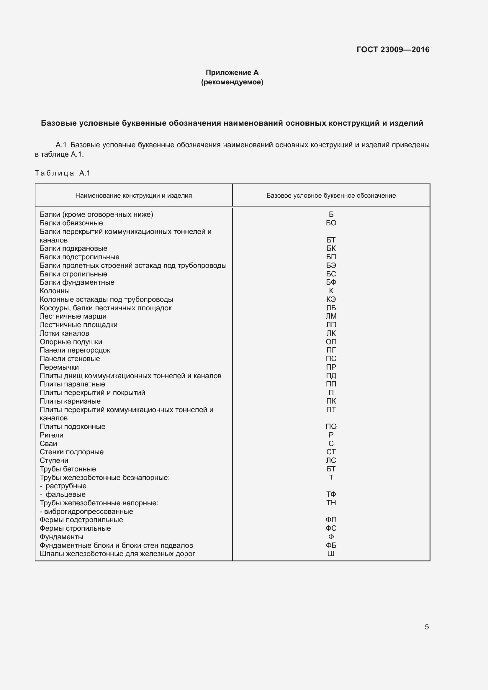Страница 10 ГОСТ 23009-2016