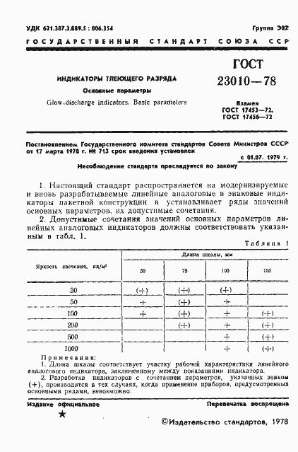 Страница 2 ГОСТ 23010-78