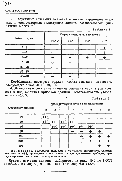 Страница 4 ГОСТ 23012-78
