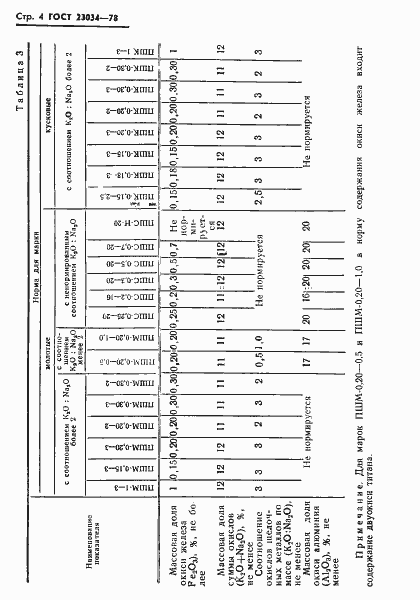 Страница 6 ГОСТ 23034-78