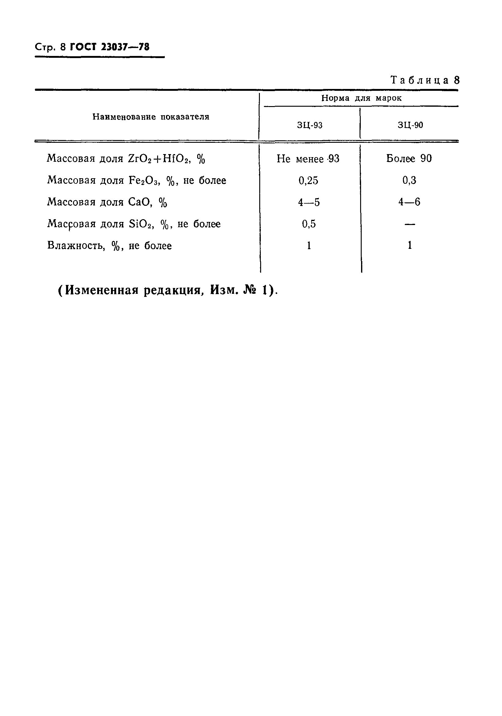 Страница 9 ГОСТ 23037-78