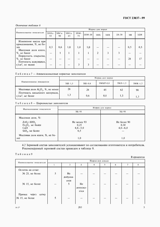 Страница 7 ГОСТ 23037-99
