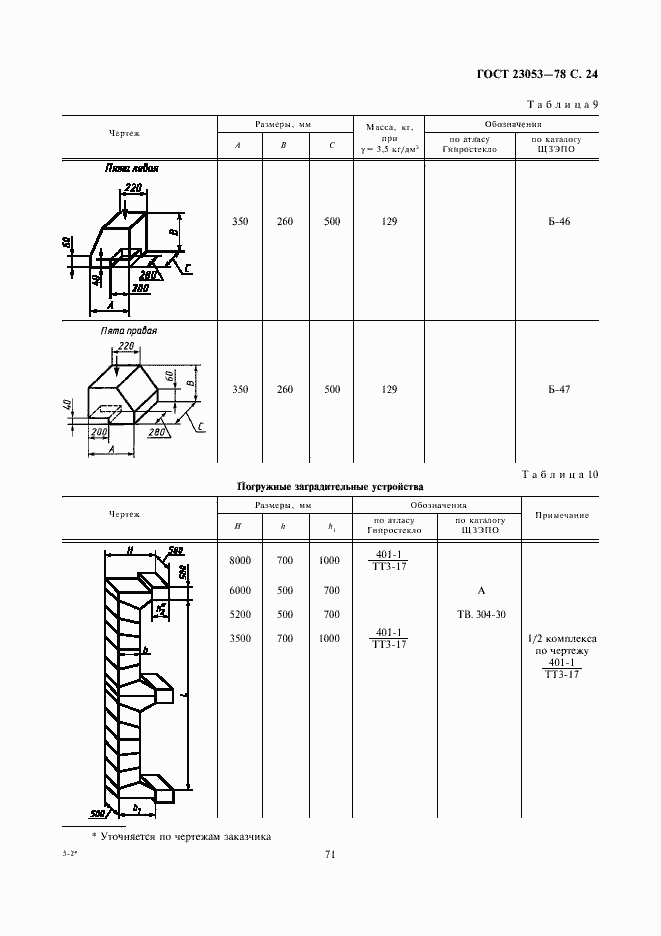 Страница 24 ГОСТ 23053-78