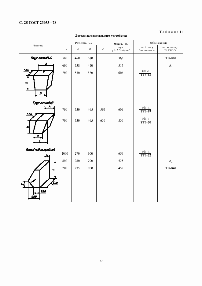 Страница 25 ГОСТ 23053-78