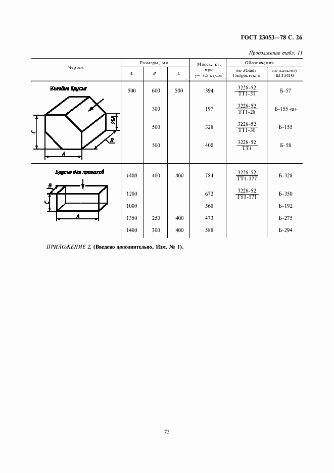 Страница 26 ГОСТ 23053-78