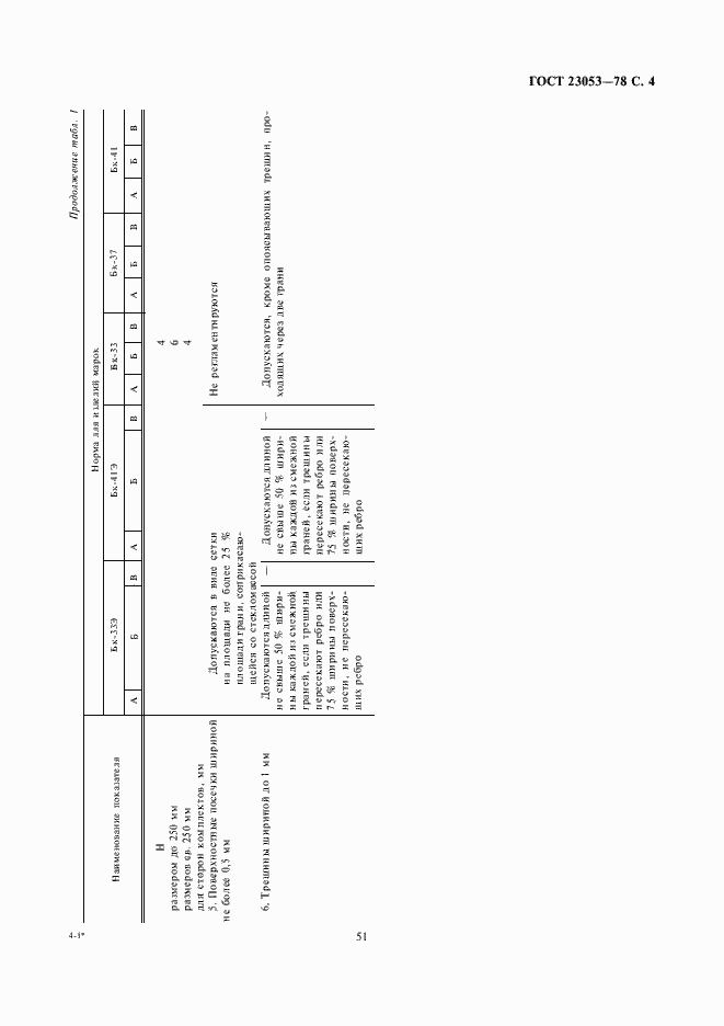 Страница 4 ГОСТ 23053-78