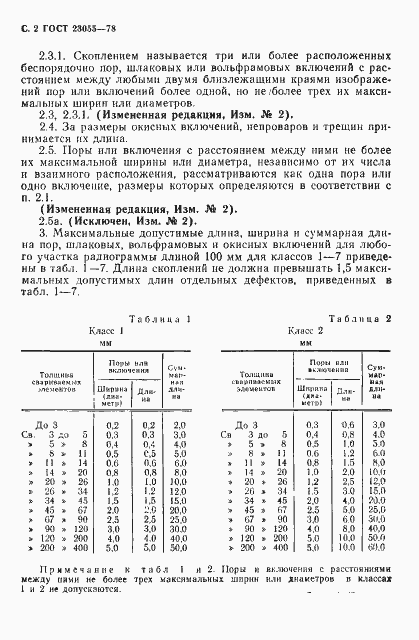Страница 4 ГОСТ 23055-78