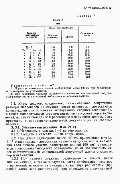 Страница 7 ГОСТ 23055-78