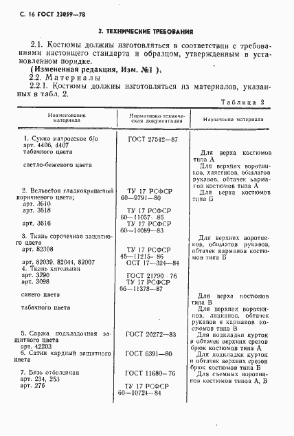 Страница 19 ГОСТ 23059-78
