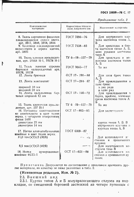 Страница 20 ГОСТ 23059-78