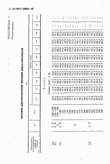 Страница 23 ГОСТ 23059-78