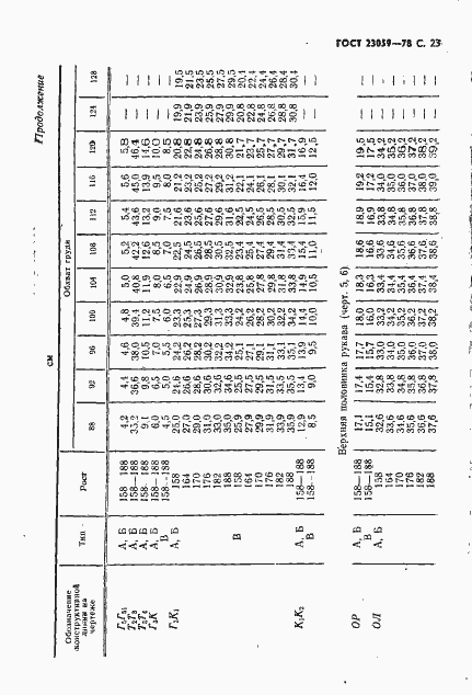 Страница 26 ГОСТ 23059-78