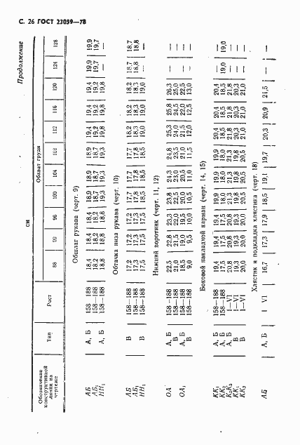Страница 29 ГОСТ 23059-78
