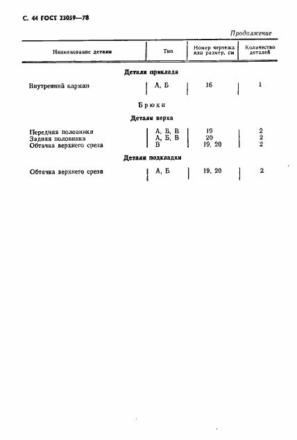 Страница 47 ГОСТ 23059-78