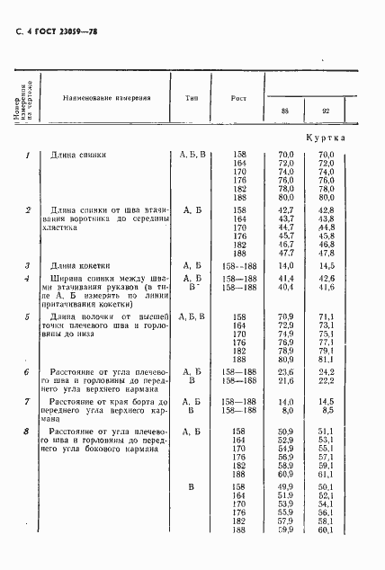 Страница 7 ГОСТ 23059-78