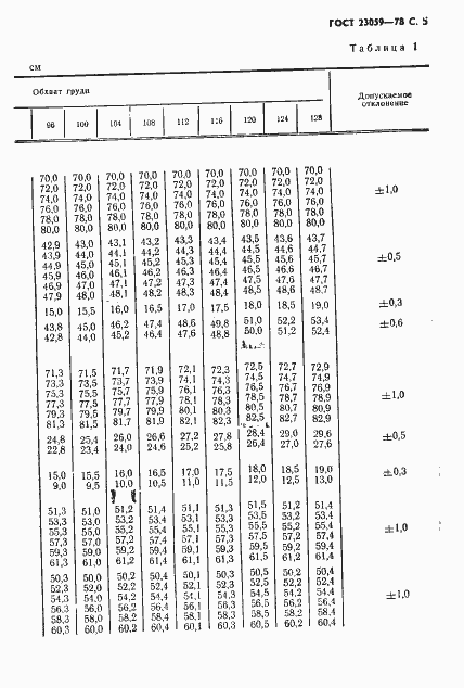 Страница 8 ГОСТ 23059-78