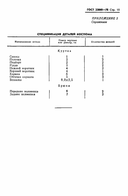Страница 17 ГОСТ 23060-78