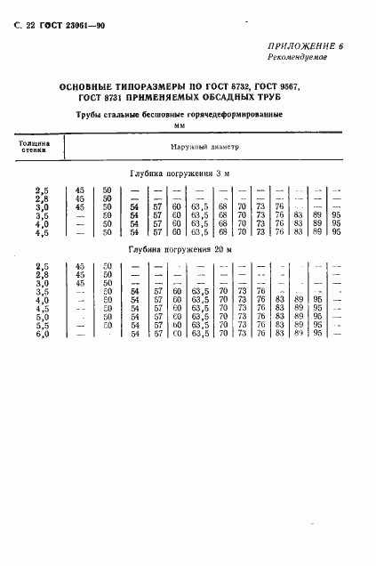 Страница 23 ГОСТ 23061-90