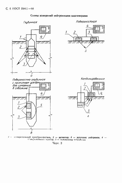 Страница 7 ГОСТ 23061-90