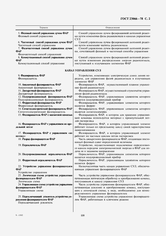 Страница 2 ГОСТ 23066-78