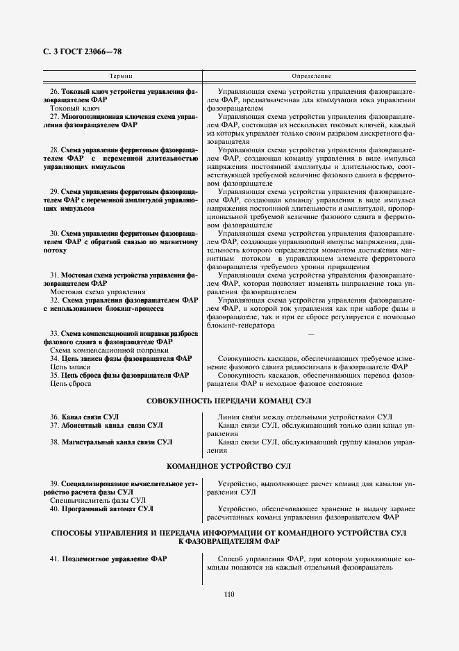 Страница 3 ГОСТ 23066-78