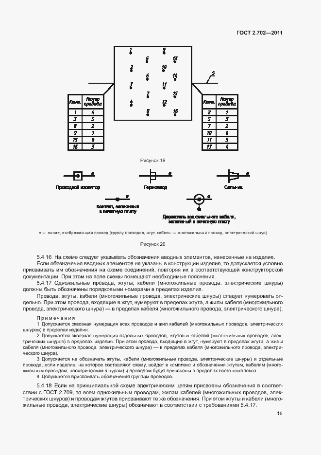 Страница 19 ГОСТ 2.702-2011