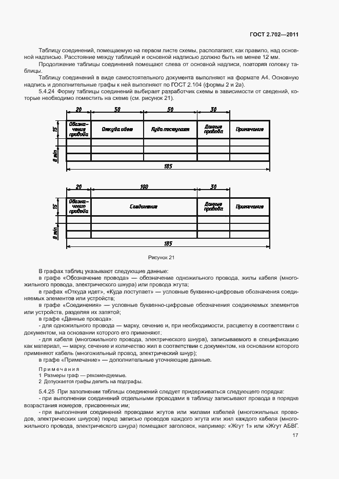 Страница 21 ГОСТ 2.702-2011