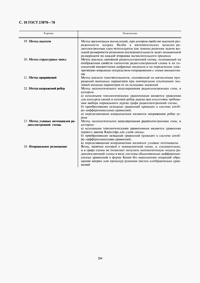 Страница 10 ГОСТ 23070-78