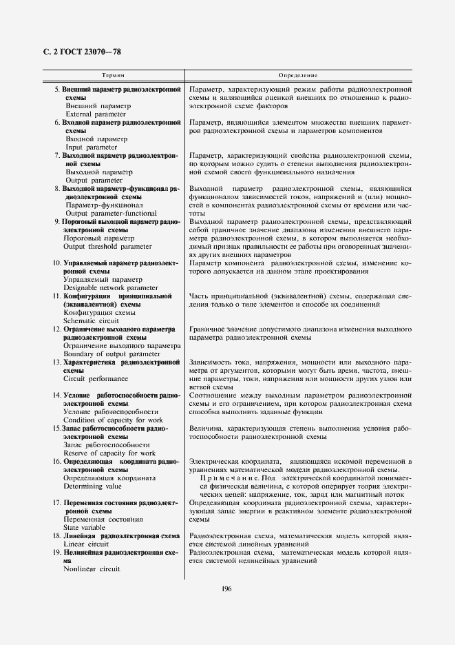 Страница 2 ГОСТ 23070-78