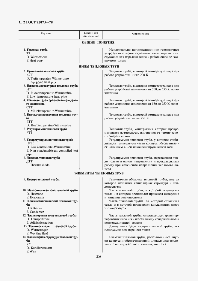 Страница 2 ГОСТ 23073-78