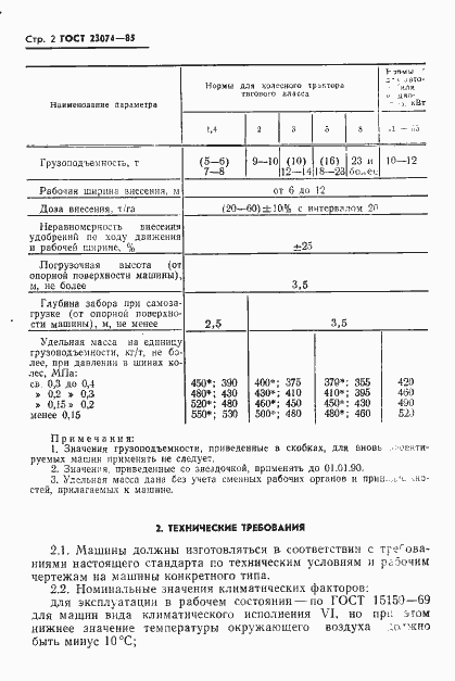 Страница 4 ГОСТ 23074-85