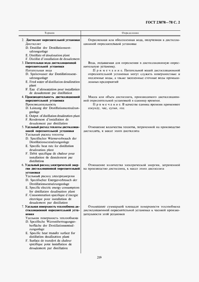 Страница 2 ГОСТ 23078-78