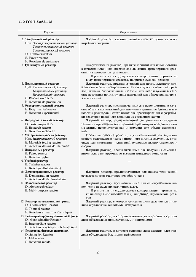 Страница 2 ГОСТ 23082-78