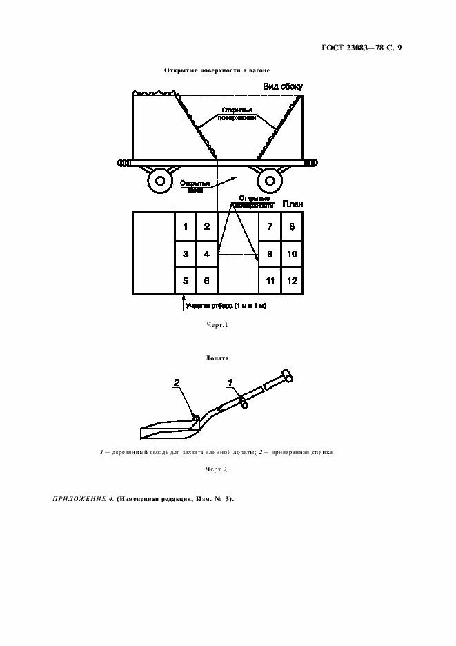 Страница 10 ГОСТ 23083-78