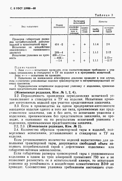 Страница 11 ГОСТ 23088-80