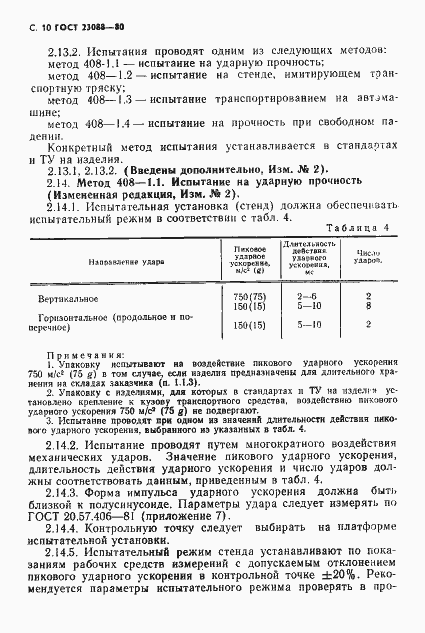 Страница 13 ГОСТ 23088-80