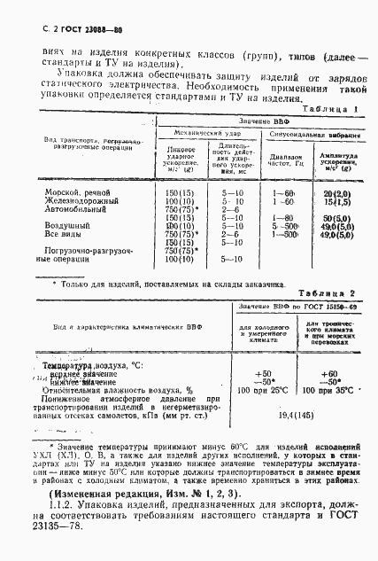 Страница 5 ГОСТ 23088-80