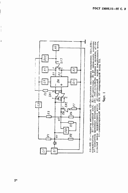 Страница 4 ГОСТ 23089.14-88