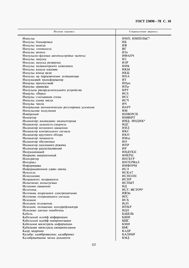 Страница 10 ГОСТ 23090-78